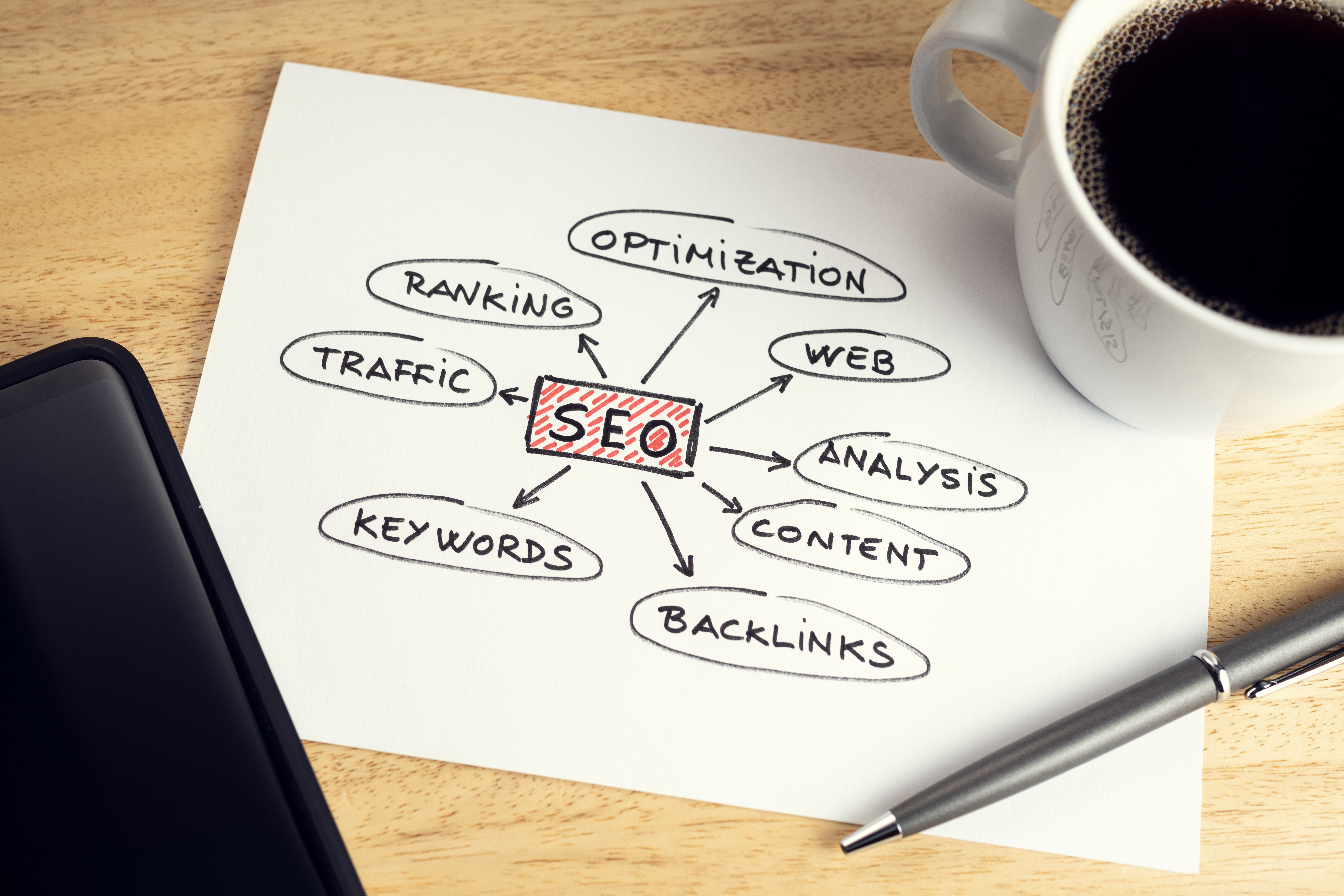 What is SEO and How does it Work?